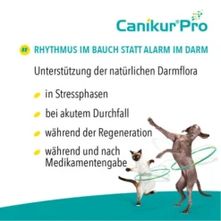 Canikur® Pro Diät-Ergänzungsfuttermittel Für Hunde -Haustier Lieferungen Geschäft canikur pro 213692 0500 none