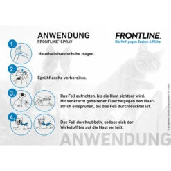 Frontline Spray Gegen Zecken Und Flöhe Für Hunde Und Katzen -Haustier Lieferungen Geschäft frontline spray 183898 0500 none