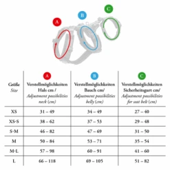 Hunter Sicherheitsgeschirr Maldon -Haustier Lieferungen Geschäft hunter veiligheidsharnas maldon 221561 0500 none