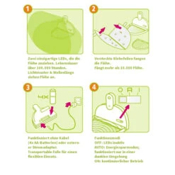 MyFleaTrap (Flohfalle) -Haustier Lieferungen Geschäft myfleatrap vlooienval 88144 0500 none