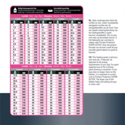 Prins ProCare Protection Puppy -Haustier Lieferungen Geschäft prins procare protection puppy 171856 0500 none