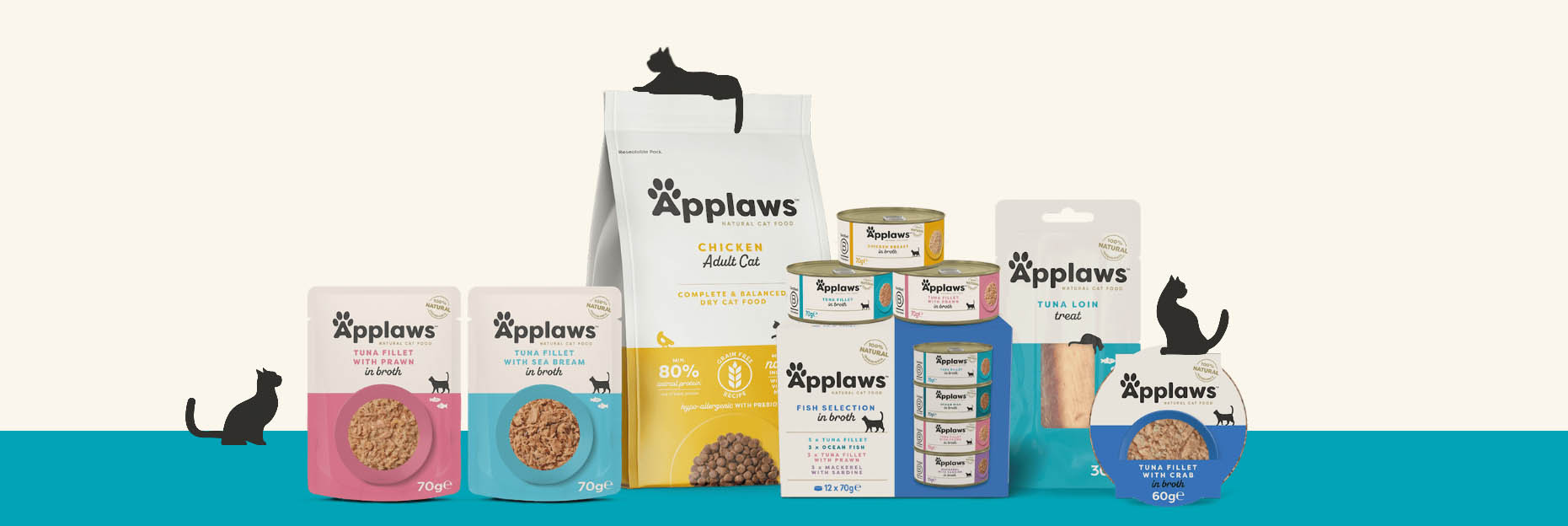 Haustier Lieferungen Geschäft -Haustier Lieferungen Geschäft FCGFH